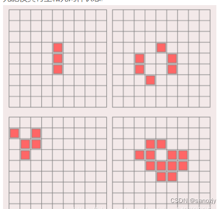 元胞自动机（数学建模）