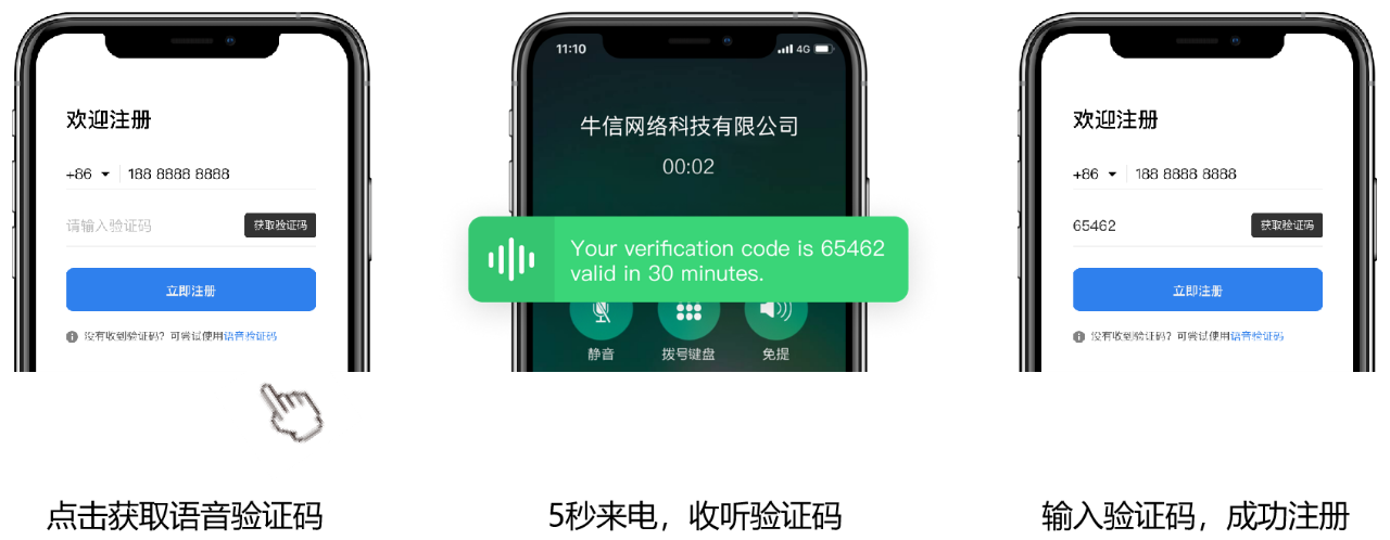 语音验证码