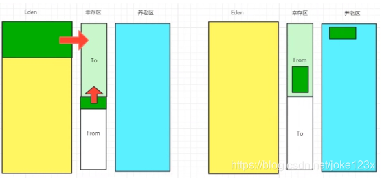 [外链图片转存失败,源站可能有防盗链机制,建议将图片保存下来直接上传(img-5nVEivGB-1607848385255)(file:///C:\Users\小娜\AppData\Local\Temp\ksohtml31712\wps4.jpg)]