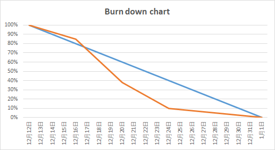 image-20230108193051666