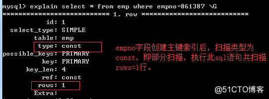 Mysql优化