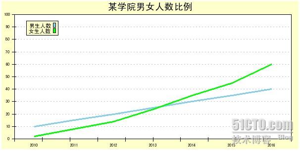 鍥?