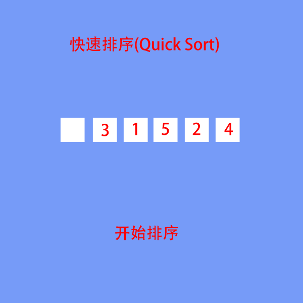 快速排序动图