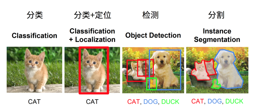 https://i-blog.csdnimg.cn/blog_migrate/7b29c31b99753196fa34c0fd7ed7efd0.png