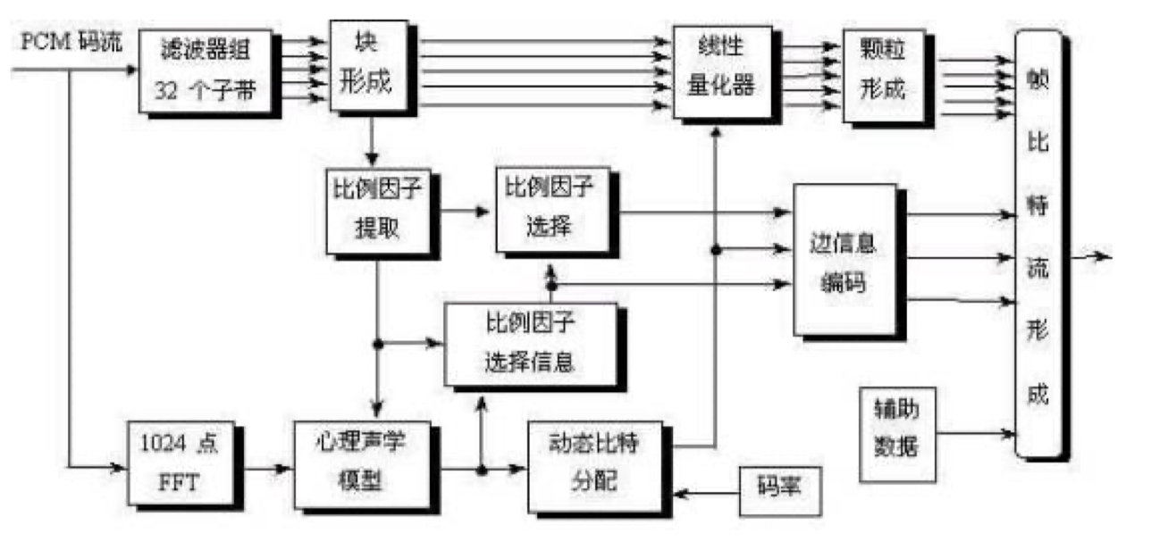 截屏2020-06-12下午4.47.16