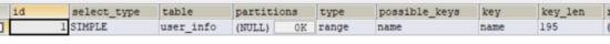 技术分享 || Mysql中IS NULL、IS NOT NULL不能走索引？
