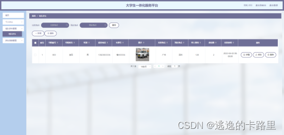 图5.4 组队拼车管理界面
