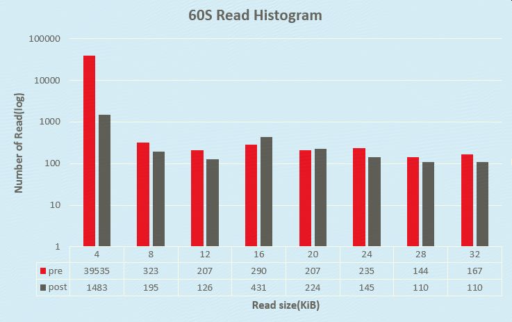 640?wx_fmt=png