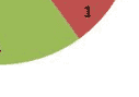 d72ca720bf55a46f833695ed84db7e30.gif