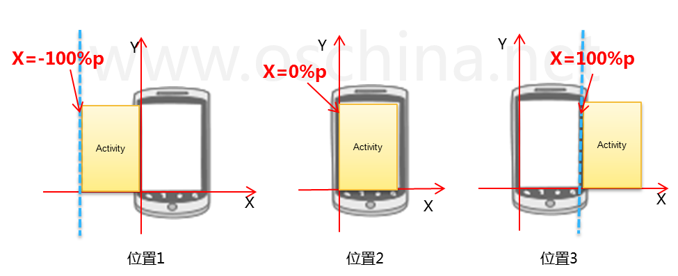 307b3a1754a5d500bcdb6d7b29ab1dea.png
