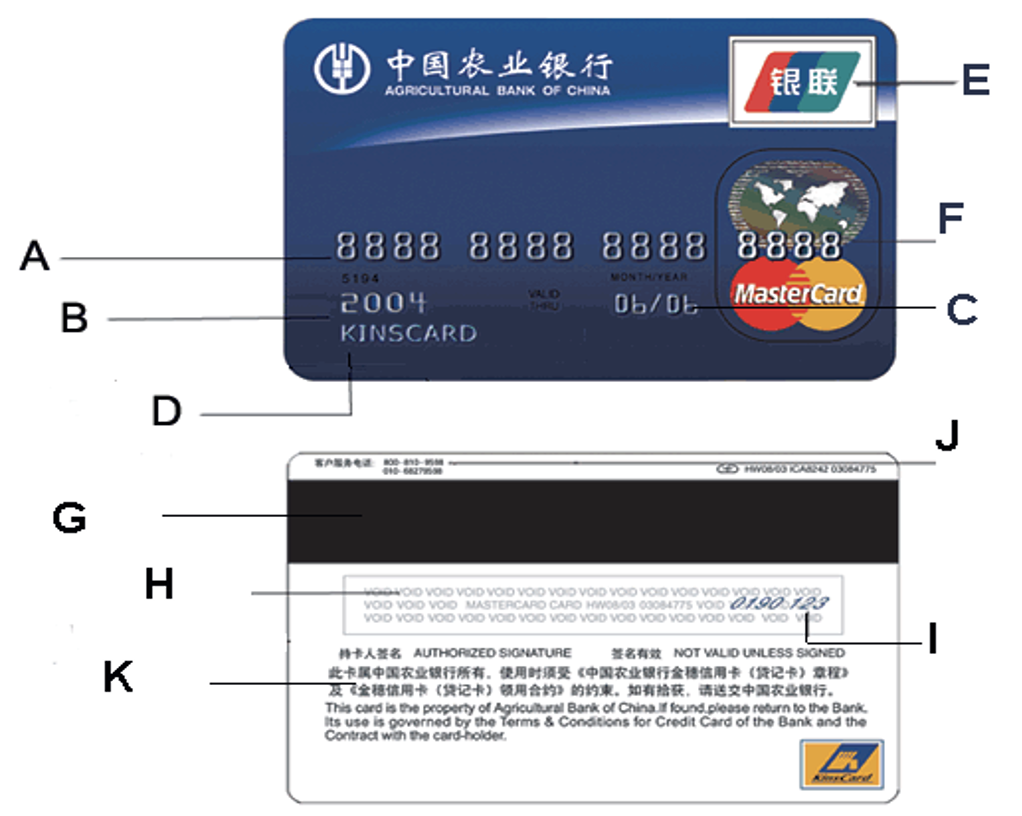 信用卡基础介绍-1_visa发生双信息订购交易-CSDN博客