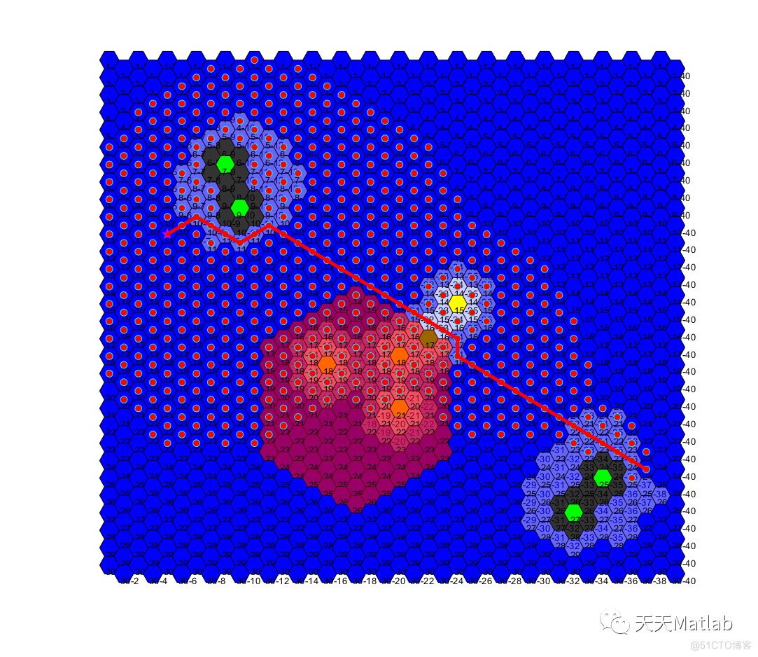 【路径规划】基于A星算法求解六边形栅格地图路径规划附matlab代码_电子技术_02