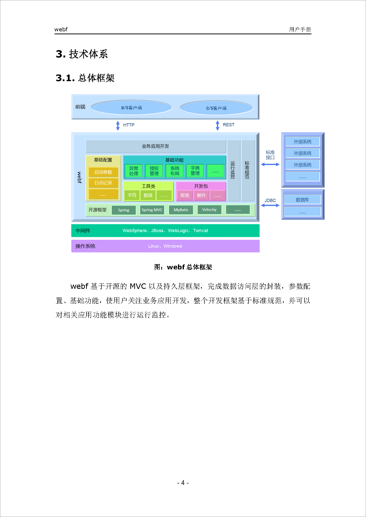 webf_用户手册11_页面_008.png