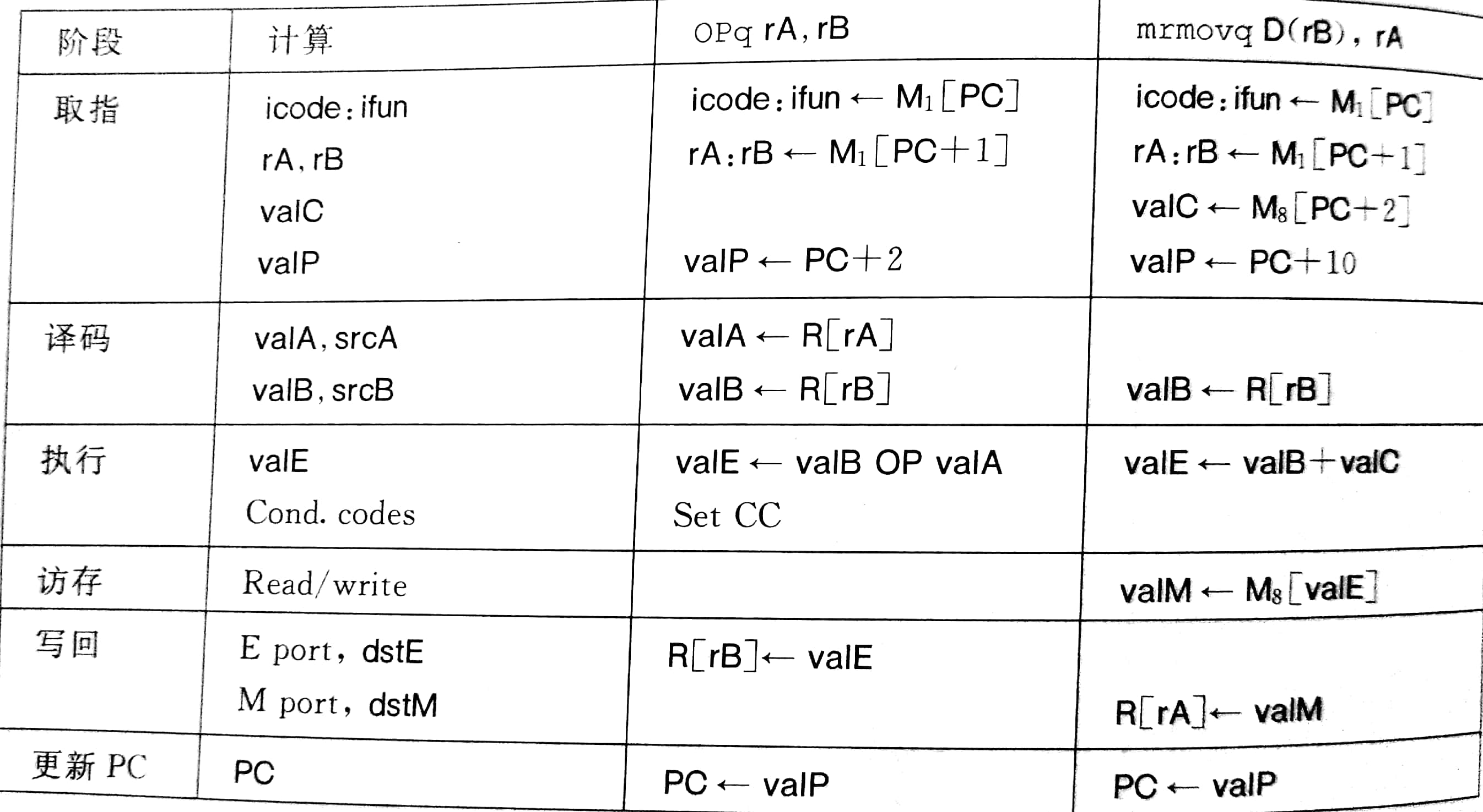 1296571-20181021222134061-1588660908.jpg