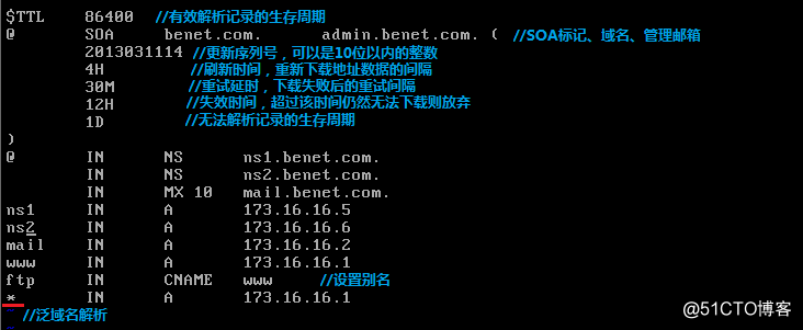 linux DNS域名解析服务