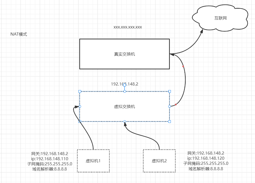 image-20220407112442434