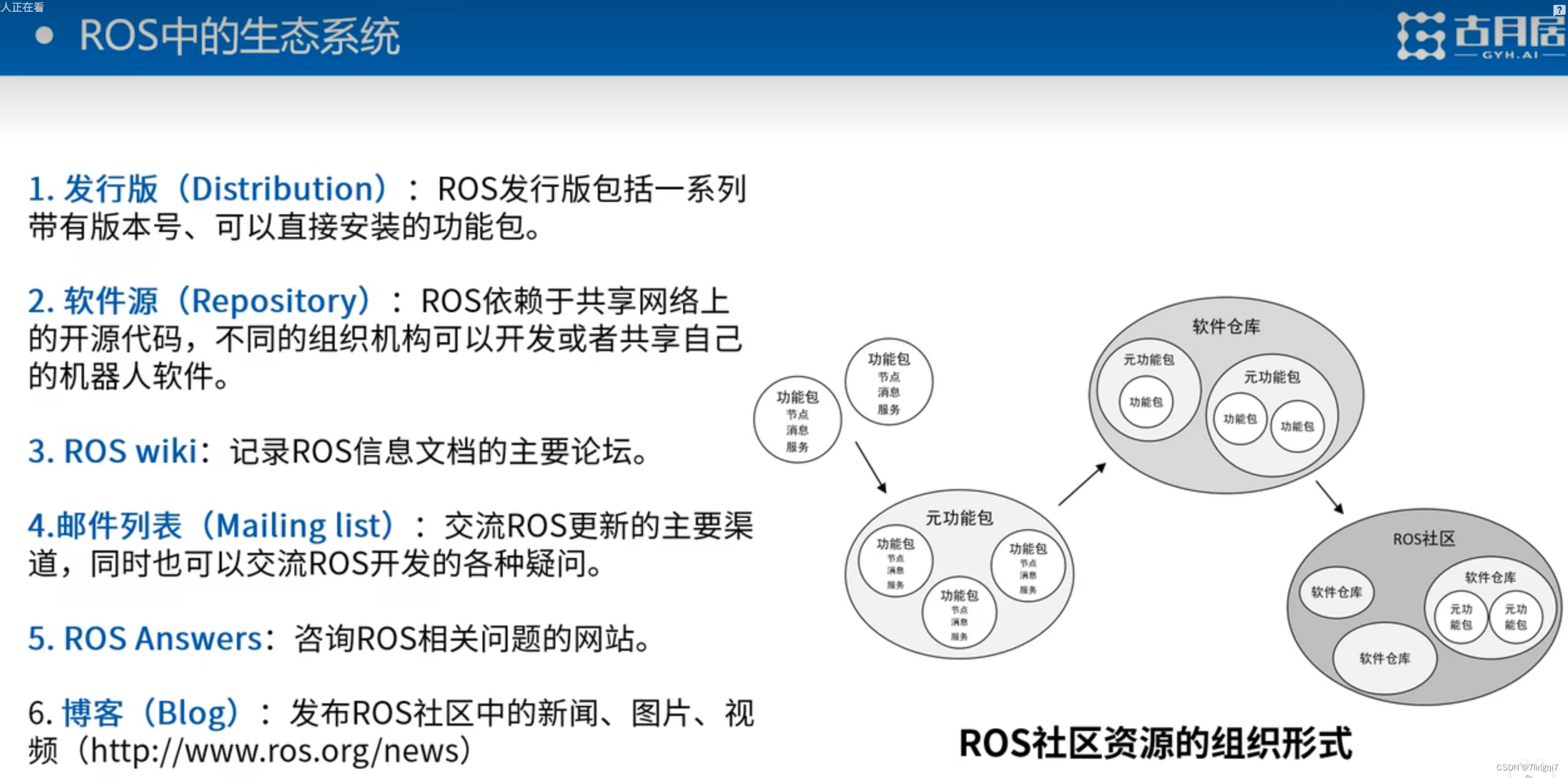 ros入门学习——基于古月居的学习笔记_ros古月居-CSDN博客