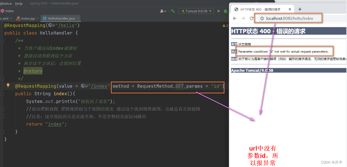 Spring MVC 详细总结_spring mvc总结-CSDN博客