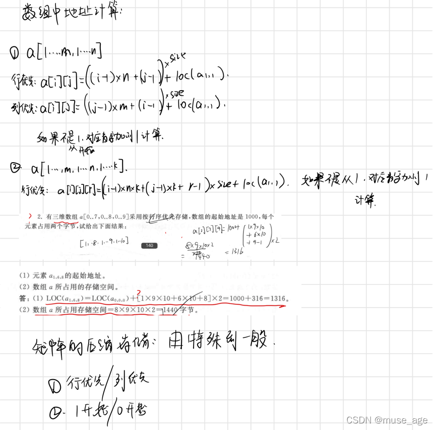 【数据结构和算法笔记】数组(数组的储存方式和特殊矩阵的压缩储存)_数据结构_20