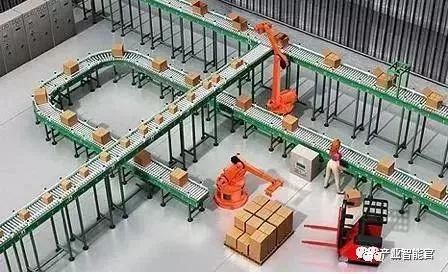 智能物流仓储系统怎么用 7b5ffacf1262ff0b3733596b38bbb19c.jpeg