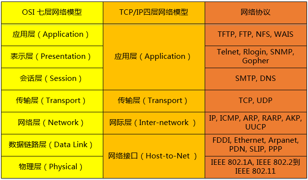 0a7ece1924243432860a81401b33e470.png