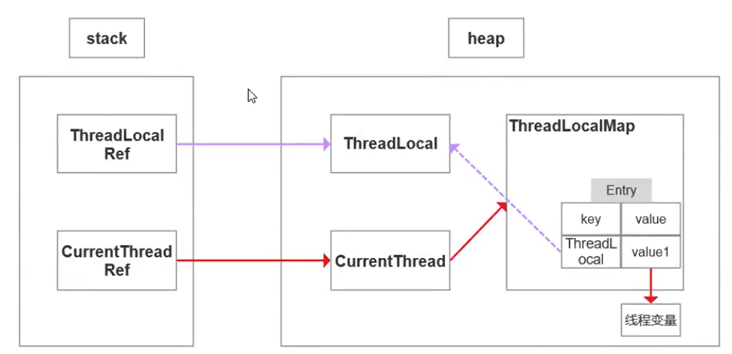 image-20210430081946463