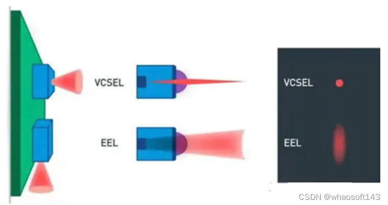 自动驾驶合集22_温度传感器_76