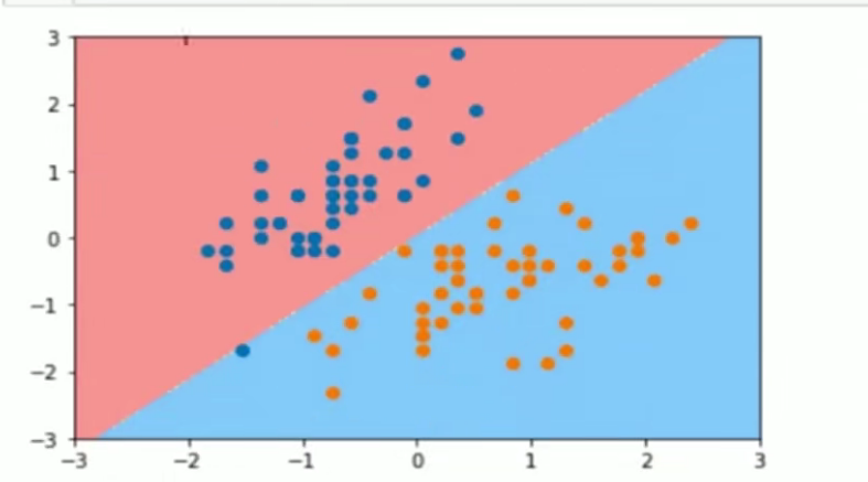 image-20221010115509322