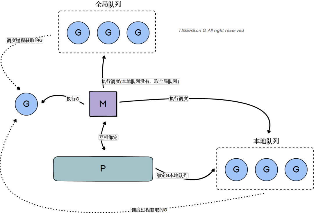 9559ff2122d4cb7c45680c2d19ab4f53.png