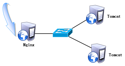 wKiom1kjs5rC7BOpAACjlhWR-X4146.png-wh_50
