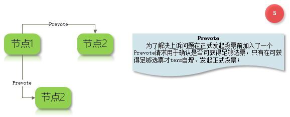 84976-20180721181724409-306776554.png