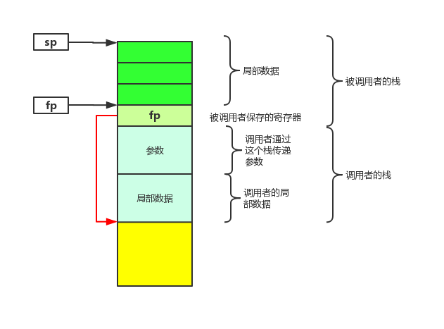 3f1750f65e311ef886421fedebb43b4f.png