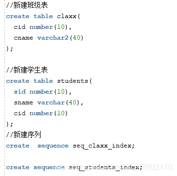 ![数据库表](https://img-blog.csdnimg.cn/20190110112356550.?x-oss-process=image/watermark,type_ZmFuZ3poZW5naGVpdGk,shadow_10,text_aHR0cHM6Ly9ibG9nLmNzZG4ubmV0L3FxXzQyOTAyNDcw,size_16,col