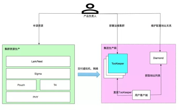 lALPDgQ9rud9MWfNAaTNAqs_683_420_png_620x10000q90g