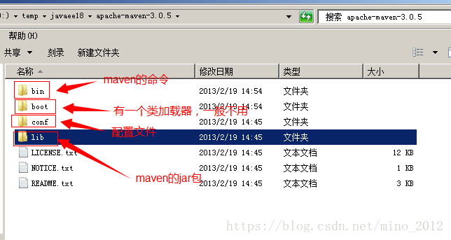 maven目录介绍
