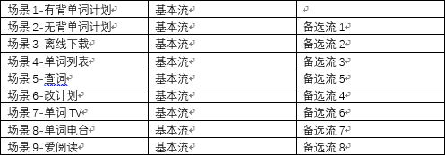 1341648-20180423091803655-1673415833.png