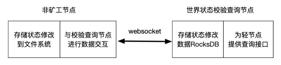 f30a6b0aa9a4cee7b4494a4c79a061b0.png