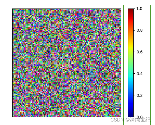 使用Python和Matplotlib中的jet和jet_r颜色映射进行数据可视化及归一化-CSDN博客