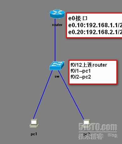 铦庡瓙DI瀹濊礉