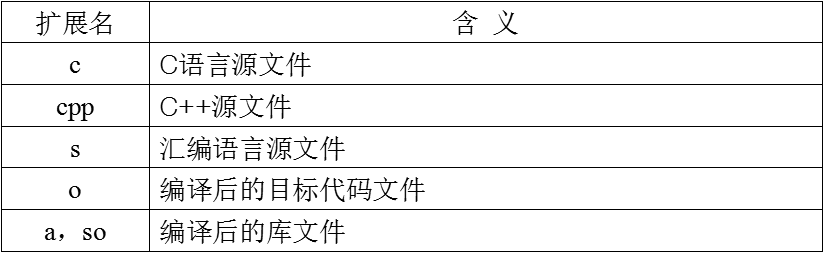 150014431997001.png