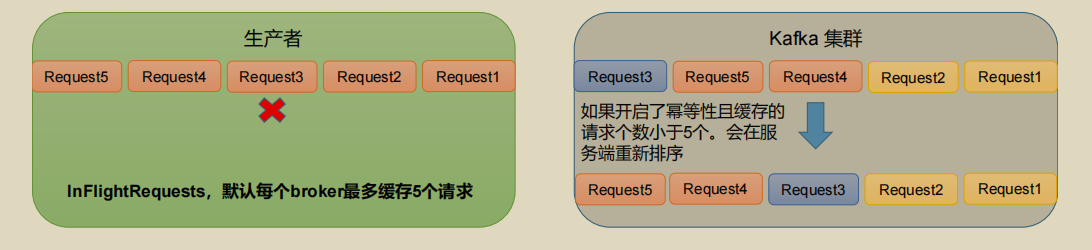 外链图片转存失败,源站可能有防盗链机制,建议将图片保存下来直接上传