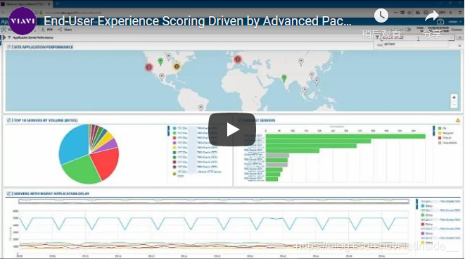 VIAVI Observer Platform