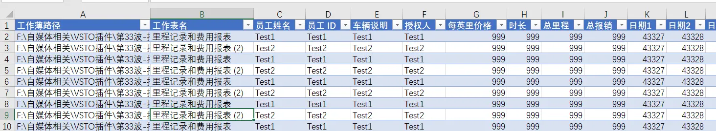 转换后的结果表