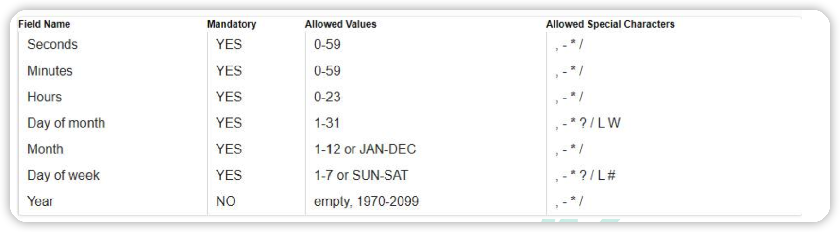 image-20220317105627180