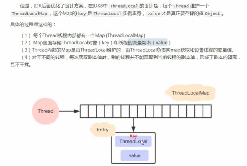 java threadlocal example | digitalocean Images High... 详解ThreadLocal_threadlocal 定义为 private static-CSDN博客