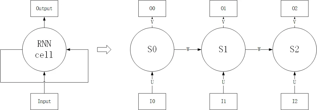7241055-8c1122aee66e8944.png