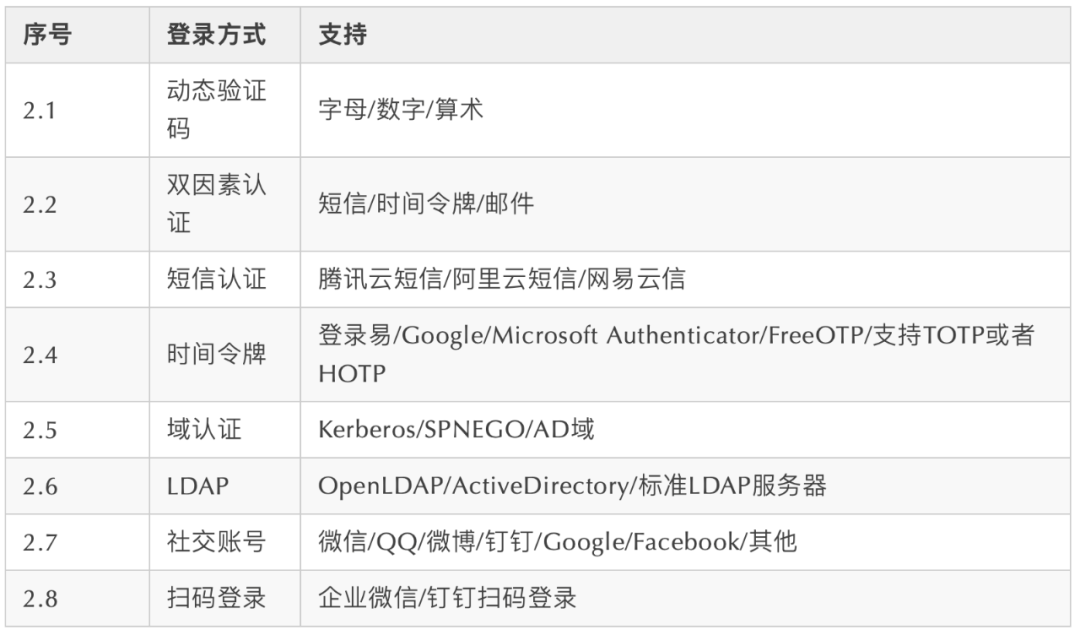 ad9128b920a962ec3d6a7e7e45211a34.png