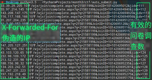 几个Python爬虫培训案例，助你快速爱上Python编程！