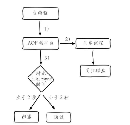 img_44213eecad749879a2092cdf8bfc7c0f.png