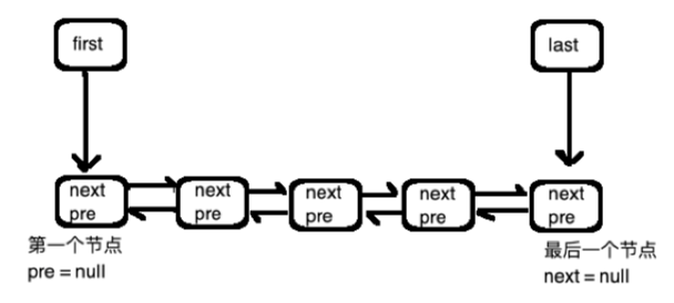 594516-20181125224914786-978377305.png